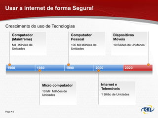 Usar a internet de forma Segura!


Crescimento do uso de Tecnologias
      Computador                             Computador                   Dispositivos
      (Mainframe)                            Pessoal                      Móveis
      Mil Milhões de                         100 Mil Milhões de           10 Biliões de Unidades
      Unidades                               Unidades




 1960                  1980              1990                 2000                2020



                         Micro computador                         Internet e
                                                                  Telemóveis
                         10 Mil Milhões de
                         Unidades                                 1 Bilião de Unidades




Page  5
 