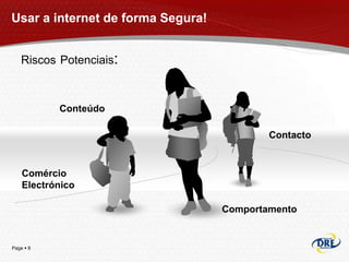 Usar a internet de forma Segura!


   Riscos Potenciais:



           Conteúdo

                                           Contacto


    Comércio
    Electrónico

                                   Comportamento


Page  8
 
