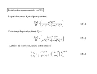 Participaciones presupuestales en CES

La participación de X1 en el presupuesto es:

                               X 1P          α σ P11−σ             
                                   1
                                     =  σ 1−σ                                [E2.4.]
                                M      α P
                                          1   + (1 − α )σ P2 −σ
                                                            1       
                                                                    

En tanto que la participación de X2 es:

                              X 2 P2       (1 − α )σ P21−σ
                                    =  σ 1−σ
                                                                    
                                                                              [E2.5.]
                               M      α P
                                         1     + (1 − α )σ P2 −σ
                                                             1      
                                                                    

 A efectos de calibración, resulta útil la relación:

                                                            σ           σ −1
                          P1 X 1    α σ P1σ −1    α  P 
                                 =              =         1
                                                                             [E2.6.]
                          P2 X 2 (1 − α ) P2
                                         σ σ −1
                                                  1 − α   P2 
 