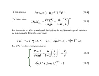 Y por simetría,         PmgL = (1 − α )AµQ1−µ Lµ −1                                     [E1.4.]

                                                                   µ −1
De manera que                     PmgK   α K
                    TMSTK ,L    =      =                                              [E1.5.]
                                  PmgL 1 − α  L 
Las demandas por K,L, se derivan de la siguiente forma: Recuerde que el problema
de minimización del costo unitario es:


     min C = k ⋅ Pk + l ⋅ Pl                 (
                                       s.a. A αK + (1 − α )L
                                                       µ
                                                                           )
                                                                          µ 1/ µ
                                                                                   =1
Las CPO resultantes son, justamente:
                                                     µ −1
                       PmgK   α K                           PK
                            =                             =                           [E1.6.]
                       PmgL 1 − α  L                        PL

                          (
                        A αK + (1 − α )L
                               µ
                                                 )
                                              µ 1/ µ
                                                            =1                          [E1.7.]
 