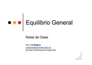 Equilibrio General

Notas de Clase

Eco. J.C.Segura
j-segura@uniandes.edu.co
Escuela Colombiana de Ingeniería
 