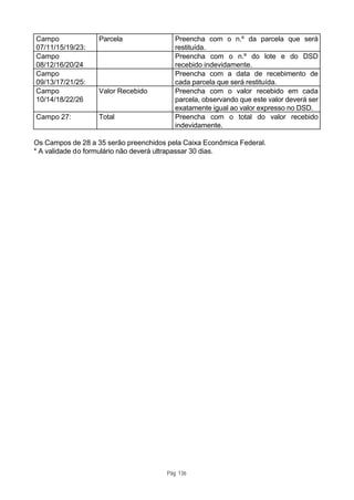 Campo              Parcela                Preencha com o n.º da parcela que será
07/11/15/19/23:                           restituída.
Campo                                     Preencha com o n.º do lote e do DSD
08/12/16/20/24                            recebido indevidamente.
Campo                                     Preencha com a data de recebimento de
09/13/17/21/25:                           cada parcela que será restituída.
Campo              Valor Recebido         Preencha com o valor recebido em cada
10/14/18/22/26                            parcela, observando que este valor deverá ser
                                          exatamente igual ao valor expresso no DSD.
Campo 27:          Total                  Preencha com o total do valor recebido
                                          indevidamente.

Os Campos de 28 a 35 serão preenchidos pela Caixa Econômica Federal.
* A validade do formulário não deverá ultrapassar 30 dias.




                                       Pág. 136
 