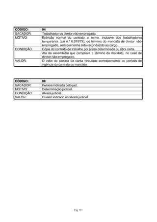 CÓDIGO:     04
SACADOR:    Trabalhador ou diretor não-empregado.
MOTIVO:     Extinção normal do contrato a termo, inclusive dos trabalhadores
            temporários (Lei n.º 6.019/79), ou término do mandato de diretor não-
            empregado, sem que tenha sido reconduzido ao cargo.
CONDIÇÃO:   Cópia do contrato de trabalho por prazo determinado ou obra certa.
            Ata da assembléia que comprove o término do mandato, no caso de
            diretor não-empregado.
VALOR:      O valor da parcela da conta vinculada correspondente ao período de
            vigência do contrato ou mandato.




CÓDIGO:     88
SACADOR:    Pessoa indicada pelo juiz.
MOTIVO:     Determinação judicial.
CONDIÇÃO:   Alvará judicial.
VALOR:      O valor indicado no alvará judicial.




                                    Pág. 151
 