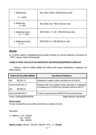 1. Salário/hora               R$ 1,00/h x 220h = R$ 220,00 por mês

            X × 220h


      2. Salário/dia                R$ 7,00/d x 30 = R$ 210,00 por mês
            X × 30d


      3. Salário/semanal            R$ 70,00/s ÷ 7 x 30 = R$ 300,00 por mês
            X ÷ 7 × 30d


      4. Salário/quinzenal          R$ 250,00 x 2 = R$ 500,00 por mês
            X×2


Atenção:

8 O último salário é obrigatoriamente aquele recebido no mês da dispensa, constante no
 TRCT, campo “maior remuneração”.

TABELA PARA CÁLCULO DO BENEFÍCIO SEGURO-DESEMPREGO ABRIL/02

     Calcule o valor do Salário Médio dos últimos três meses trabalhados e aplique-o na
tabela abaixo:


 FAIXA DE SALÁRIO MÉDIO                             VALOR DA PARCELA

Até      R$ 330,15              Multiplique o salário médio calculado por 0,8 (80%).

Acima de R$ 330,15              Subtraia 330,15 do salário médio calculado e multiplique
                                o resultado por 0,5 (50%).Ao resultado adicione 264,12.
Até      R$ 550,31

Acima de R$ 550,31              O valor da parcela será de R$ 374,20 invariavelmente.
Fonte: CGSDAS/SPES/MTE                                            Salário Mínimo: R$ 200,00

Observação:
O valor do benefício não poderá ser inferior ao salário mínimo.


Exemplos:

1) Salários – Jan - 250,00
            Fev - 270,00
             Mar - 290,00

Salário médio: 250,00 + 270,00 + 290,00 = 810 ÷ 3 = 270,00
                                          Pág. 17
 