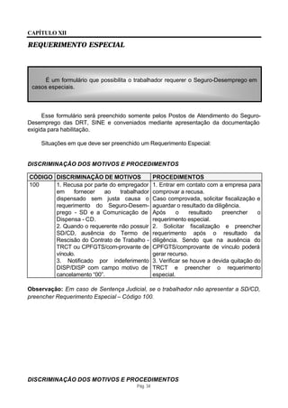 CAPÍTULO XII

REQUERIMENTO ESPECIAL




     É um formulário que possibilita o trabalhador requerer o Seguro-Desemprego em
 casos especiais.



      Esse formulário será preenchido somente pelos Postos de Atendimento do Seguro-
Desemprego das DRT, SINE e conveniados mediante apresentação da documentação
exigida para habilitação.

    Situações em que deve ser preenchido um Requerimento Especial:


DISCRIMINAÇÃO DOS MOTIVOS E PROCEDIMENTOS

CÓDIGO DISCRIMINAÇÃO DE MOTIVOS                  PROCEDIMENTOS
100    1. Recusa por parte do empregador         1. Entrar em contato com a empresa para
       em     fornecer   ao    trabalhador       comprovar a recusa.
       dispensado sem justa causa o              Caso comprovada, solicitar fiscalização e
       requerimento do Seguro-Desem-             aguardar o resultado da diligência.
       prego - SD e a Comunicação de             Após      o    resultado    preencher    o
       Dispensa - CD.                            requerimento especial.
       2. Quando o requerente não possuir        2. Solicitar fiscalização e preencher
       SD/CD, ausência do Termo de               requerimento após o resultado da
       Rescisão do Contrato de Trabalho -        diligência. Sendo que na ausência do
       TRCT ou CPFGTS/com-provante de            CPFGTS/comprovante de vínculo poderá
       vínculo.                                  gerar recurso.
       3. Notificado por indeferimento           3. Verificar se houve a devida quitação do
       DISP/DISP com campo motivo de             TRCT e preencher o requerimento
       cancelamento “00”.                        especial.

Observação: Em caso de Sentença Judicial, se o trabalhador não apresentar a SD/CD,
preencher Requerimento Especial – Código 100.




DISCRIMINAÇÃO DOS MOTIVOS E PROCEDIMENTOS
                                       Pág. 34
 