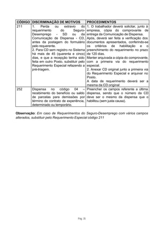 CÓDIGO DISCRIMINAÇÃO DE MOTIVOS                  PROCEDIMENTOS
211    1.     Perda   ou     extravio     do     1. O trabalhador deverá solicitar, junto à
       requerimento       do        Seguro-      empresa, cópia do comprovante de
       Desemprego       -  SD      ou    da      entrega da Comunicação de Dispensa.
       Comunicação de Dispensa - CD,             Após, deverá ser feita a verificação dos
       antes da postagem do formulário           documentos apresentados, conferindo-se
       pelo requerente.                          os critérios de habilitação e o
       2. Para CD sem registro no Sistema        preenchimento do requerimento no prazo
       há mais de 45 (quarenta e cinco)          de 120 dias.
       dias, e que a recepção tenha sido         Manter arquivada a cópia do comprovante,
       feita em outro Posto, substituir pelo     com a primeira via do requerimento
       Requerimento Especial refazendo a         especial.
       pré-triagem.                              2. Anexar CD original junto a primeira via
                                                 do Requerimento Especial e arquivar no
                                                 Posto.
                                                 A data de requerimento deverá ser a
                                                 mesma da CD original
252      Dispensa    no    código   04     –     Preencher os campos referente a última
         recebimento do benefício ou saldo       dispensa, sendo que o número da CD
         de parcelas para demissões por          deve ser o mesmo da dispensa que o
         término de contrato de experiência,     habilitou (sem justa causa).
         determinado ou temporário.

Observação: Em caso de Requerimentos do Seguro-Desemprego com vários campos
alterados, substituir pelo Requerimento Especial código 211




                                       Pág. 35
 