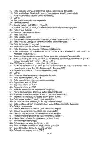 15 – Falta cópia da CTPS para confirmar data de admissão e demissão;
16 – Falta resultado da fiscalização para comprovação de vínculo empregatício;
17 – Mais de um ano da data do último movimento;
18 – Outros;
19 – Retomada dentro do mesmo período;
20 – Restituir parcelas;
21 – Mandar extrato do FGTS no código 01;
22 – Mandar Certidão da Justiça, fazendo constar data do trânsito em julgado;
23 – Falta Alvará Judicial;
24 – Município não paga adicionais
25 – Falta sentença;
26 – Falta petição inicial;
27 – Nome da empresa que consta na sentença não é o mesmo da CD/TRCT;
28 – Falta cópia da CTPS para confirmar número de contribuições;
29 – Falta declaração do segurado;
30 – Menos de 6 salários e menos de 6 meses;
31 – Falta declaração da empresa notificada pelo Sistema;
32 – Documentação de Cadastramento do Trabalhador – Contribuinte Individual com
     Alteração (Recurso 801);
33 – Documento de Cadastramento do Trabalhador com Inscrição (Recurso 801);
34 – Data do início (DIB – data de início do benefício) e da cessação do benefício (DCB –
     data de cessação do benefício) – Recurso 801;
35 – CTPS para comprovar contribuições (Recurso 801);
36 – Carta de Indeferimento ou carta de concessão/memória de cálculo constando data do
     requerimento e data do início do pagamento (Recurso 801);
37 – Especificar a espécie do benefício (Recurso 801);
38 – Outros;
44 – Foi encaminhada carta ao posto de atendimento;
45 – Falta autenticação no CPFGTS;
46 – Falta assinatura do juiz e nome do dispensado;
47 – Segurado aderiu ao PDV?
48 – Segurado aderiu ao PEDI?
49 – Segurado aderiu ao PDI?
50 – Término de contrato de experiência, código 04;
51 – Nome do dispensado difere das outras documentações;
52 – A empresa deverá arcar com o ônus do Seguro-Desemprego;
53 – Informar se já recebeu ou recebe algum tipo de auxílio;
54 – Data de nomeação do síndico da massa falida;
55 – Informar se houve indenização do Seguro-Desemprego;
56 – Data do último trânsito em julgado, bem como data da liberação das guias;
57 – Estágio remunerado;
58 – Solicito documentação oficial (com o timbre do órgão);
59 – Seguro-Desemprego indenizado pelo empregador;
60 – Certidão da justiça com data em que recebeu as guias;
61 – Posto deveria ter preenchido Requerimento Especial 101;
62 – Já recebeu o número de parcelas a que tinha direito;
64 – Indeferido por reemprego;
65 – Faltam sentença, acordão da justiça, etc;
66 – Falta certidão transitada em julgado e das guias SD;
67 – Duas demissões dentro do mesmo período;
68 – Faltam todas as paginas da CTPS;
                                         Pág. 42
 