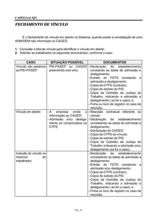 CAPÍTULO XIV

FECHAMENTO DE VÍNCULO


    É o fechamento do vínculo em aberto no Sistema, quando existe a constatação de uma
ADM/DEM não informada no CAGED.

1. Consultar a tela de vínculo para identificar o vínculo em aberto.
2. Solicitar ao trabalhador os seguintes documentos, conforme o caso:


        CASO              SITUAÇÃO POSSÍVEL                  DOCUMENTOS
Vínculo não pertence - PIS-PASEP ou CAGED - Declaração do estabelecimento
ao PIS-PASEP             preenchido com erro.      constando as datas de admissão e
                                                   desligamento;
                                                 - Extrato do FGTS constando a
                                                   admissão e desligamento;
                                                 - Cópia da CTPS (contrato);
                                                 - Cópia do extrato do PIS;
                                                 - Cópia da Certidão da Justiça do
                                                   Trabalho, indicando a admissão e
                                                   desligamento ( se for o caso); e
                                                 - Ficha ou livro de registro no caso de
                                                   rescisão.
Vínculo em aberto      - A empresa omite a - Rescisão contratual referente ao
                         informação ao CAGED.      vínculo;
                       - Admissão e/ou desliga- - Declaração do estabelecimento
                         mento só comprovados na constatando as datas de admissão e
                         CTPS                      desligamento;
                                                 - Declaração do CAGED;
                                                 - Cópia da CTPS do vínculo;
                                                 - Cópia do extrato do PIS;
                                                 - Cópia da Certidão da Justiça do
                                                   Trabalho indicando a admissão e/ou
                                                   desligamento (se for o caso).
Inclusão do vínculo no                           - Declaração do estabelecimento
histórico           do                             constatando as datas de admissão e
trabalhador                                        desligamento;
                                                 - Extrato do FGTS constando a
                                                   admissão e/ou desligamento;
                                                 - Cópia da CTPS (contrato);
                                                 - Cópia do extrato do PIS;
                                                 - Cópia da Certidão da Justiça do
                                                   Trabalho, indicando a admissão e
                                                   desligamento ( se for o caso); e
                                                 - Ficha ou livro de registro no caso de
                                                   rescisão.



                                          Pág. 44
 