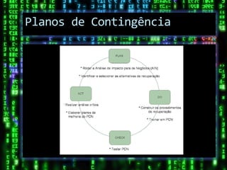 Planos de Contingência
 