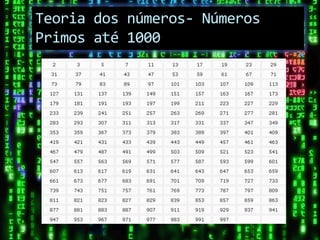 Teoria dos números- Números
Primos até 1000
 