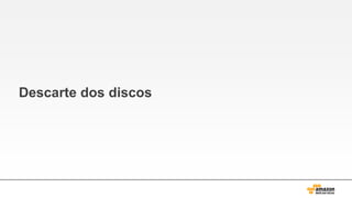Descarte dos discos
 