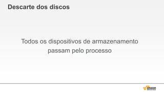 Descarte dos discos
Todos os dispositivos de armazenamento
passam pelo processo
 