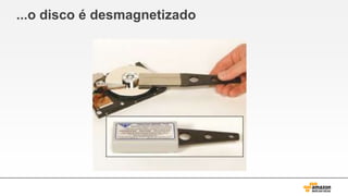 ...o disco é desmagnetizado
 