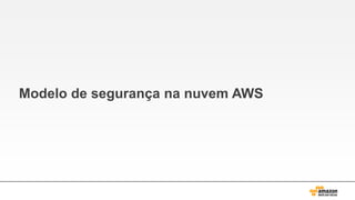 Modelo de segurança na nuvem AWS
 