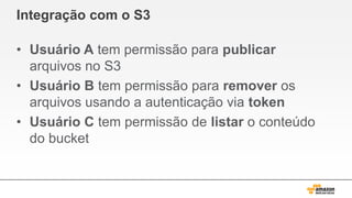 Integração com o S3
• Usuário A tem permissão para publicar
arquivos no S3
• Usuário B tem permissão para remover os
arquivos usando a autenticação via token
• Usuário C tem permissão de listar o conteúdo
do bucket
 
