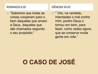 O CASO DE JOSÉ
ROMANOS 8:28 GÊNESIS 50:20
 “Sabemos que todas as
coisas cooperam para o
bem daqueles que amam
a Deus, daqueles que
são chamados segundo
o seu propósito.”
 “ Vós, na verdade,
intentastes o mal contra
mim; porém Deus o
tornou em bem, para
fazer, como vedes agora,
que se conserve muita
gente em vida.”
 
