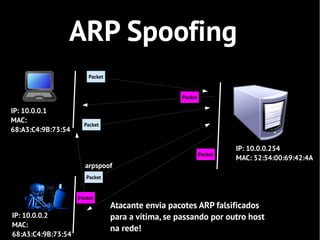 ARP Spoofing
                        Packet


                                                    Packet

IP: 10.0.0.1
MAC:
                      Packet
68:A3:C4:9B:73:54

                                                                      IP: 10.0.0.254
                                                             Packet
                                                                      MAC: 52:54:00:69:42:4A
                      arpspoof
                       Packet


                    Packet
                                 Atacante envia pacotes ARP falsificados
IP: 10.0.0.2                     para a vítima, se passando por outro host
MAC:
                                 na rede!
68:A3:C4:9B:73:54
 