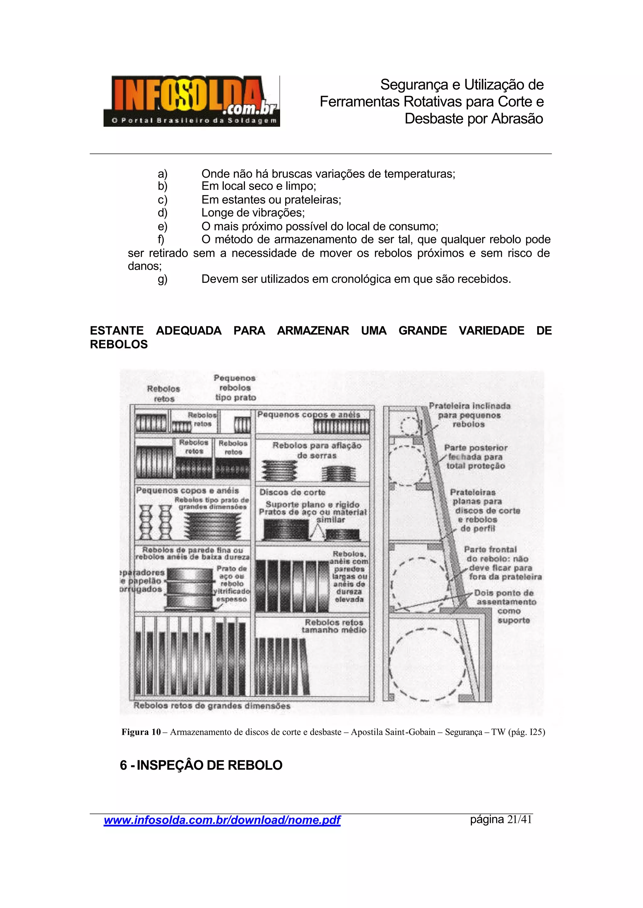 Segurança e Utilização de
Ferramentas Rotativas para Corte e
Desbaste por Abrasão
________________________________________________________________________________________
____________________________________________________________________________________
www.infosolda.com.br/download/nome.pdf página 21/41
a) Onde não há bruscas variações de temperaturas;
b) Em local seco e limpo;
c) Em estantes ou prateleiras;
d) Longe de vibrações;
e) O mais próximo possível do local de consumo;
f) O método de armazenamento de ser tal, que qualquer rebolo pode
ser retirado sem a necessidade de mover os rebolos próximos e sem risco de
danos;
g) Devem ser utilizados em cronológica em que são recebidos.
ESTANTE ADEQUADA PARA ARMAZENAR UMA GRANDE VARIEDADE DE
REBOLOS
6 - INSPEÇÂO DE REBOLO
Figura 10 – Armazenamento de discos de corte e desbaste – Apostila Saint-Gobain – Segurança – TW (pág. I25)
 