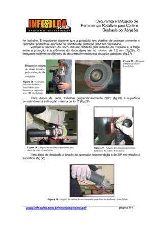 Segurança e Utilização de
Ferramentas Rotativas para Corte e
Desbaste por Abrasão
________________________________________________________________________________________
____________________________________________________________________________________
www.infosolda.com.br/download/nome.pdf página 36/41
de trabalho. É importante observar que a proteção tem objetiva de proteger somente o
operador, portanto a utilização de biombos de proteção pode ser necessária.
Verificar o diâmetro do disco: máximo limitado pela rotação da máquina e, a folga
entre a proteção e o diâmetro do disco deve ser no mínimo de 1,2 mm (fig.26); O
desgaste máximo no diâmetro do disco está limitado pela altura do cabeçote. (fig.27)
Para discos de corte, trabalhar perpendicularmente (90°) (fig.28) à superfície
permitindo uma inclinação máxima de +/- 3º (fig.29).
Para disco de desbaste o ângulo de operação recomendado é de 30º em relação à
superfície.(fig.30)
30°
3,2m
m
Dimensão mínima
do disco limitada
pelo cabeçote da
máquina
+3°- 3°
90°
Figura 27 – Desgaste
máximo do disco –
Foto/Silvio
Figura 26 – Diâmetro
máximo do disco –
Foto/Silvio (foto
ilustrativa – operador
sem EPI´s indicados)
Figura 29 – Ângulo de inclinação permitido
para disco de corte – Foto/Silvio
Figura 28 – Ângulo de inclinação permitido para
disco de corte – Foto/Silvio
Figura 30 – Ângulo de inclinação recomendado para disco de desbaste – Foto/Silvio
 