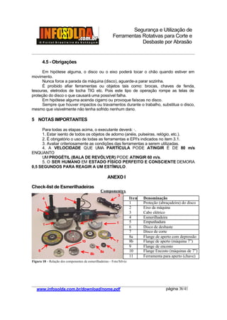 Segurança e Utilização de
Ferramentas Rotativas para Corte e
Desbaste por Abrasão
________________________________________________________________________________________
____________________________________________________________________________________
www.infosolda.com.br/download/nome.pdf página 38/41
4.5 - Obrigações
Em hipótese alguma, o disco ou o eixo poderá tocar o chão quando estiver em
movimento.
Nunca force a parada da máquina (disco), aguarde-a parar sozinha.
É proibido afiar ferramentas ou objetos tais como: brocas, chaves de fenda,
tesouras, eletrodos de tocha TIG etc. Pois este tipo de operação rompe as telas de
proteção do disco o que causará uma possível falha.
Em hipótese alguma acenda cigarro ou provoque faíscas no disco.
Sempre que houver impactos ou travamentos durante o trabalho, substitua o disco,
mesmo que visivelmente não tenha sofrido nenhum dano.
5 NOTAS IMPORTANTES
Para todas as etapas acima, o executante deverá: ·.
1. Estar isento de todos os objetos de adorno (anéis, pulseiras, relógio, etc.).
2. É obrigatório o uso de todas as ferramentas e EPI's indicados no item 3.1.
3. Avaliar criteriosamente as condições das ferramentas a serem utilizadas.
4. A VELOCIDADE QUE UMA PARTÍCULA PODE ATINGIR É DE 80 m/s
ENQUANTO
UM PROGÉTIL (BALA DE REVÓLVER) PODE ATINGIR 60 m/s.
5. O SER HUMANO EM ESTADO FÍSICO PERFEITO E CONSCIENTE DEMORA
0,5 SEGUNDOS PARA REAGIR A UM ESTÍMULO.
ANEXO I
Check-list de Esmerilhadeiras
Componentes
1
2
3
4
11
1
6
10 7
7
8a
5
9
8b
Item Denominação
1 Proteção (abraçadeira) do disco
2 Eixo da máquina
3 Cabo elétrico
4 Esmerilhadeira
5 Empunhadura
6 Disco de desbaste
7 Disco de corte
8a Flange de aperto com depressão
8b Flange de aperto (máquina 7”)
9 Flange de encosto
10 Flange Encosto (máquinas de 7”)
11 Ferramenta para aperto (chave)
Figura 18 – Relação dos componentes da esmerilhadeiras – Foto/Silvio
 