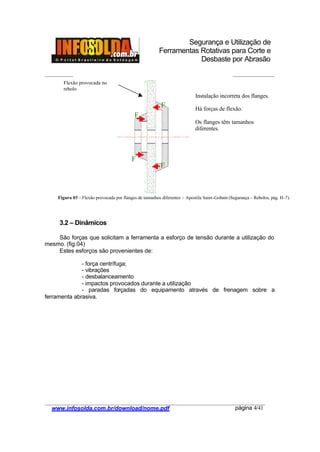 Segurança e Utilização de
Ferramentas Rotativas para Corte e
Desbaste por Abrasão
________________________________________________________________________________________
____________________________________________________________________________________
www.infosolda.com.br/download/nome.pdf página 4/41
3.2 – Dinâmicos
São forças que solicitam a ferramenta a esforço de tensão durante a utilização do
mesmo. (fig.04)
Estes esforços são provenientes de:
- força centrífuga;
- vibrações
- desbalanceamento
- impactos provocados durante a utilização
- paradas forçadas do equipamento através de frenagem sobre a
ferramenta abrasiva.
Instalação incorreta dos flanges.
Há forças de flexão.
Os flanges têm tamanhos
diferentes.
Flexão provocada no
rebolo
F
F
F
F
Figura 03 – Flexão provocada por flanges de tamanhos diferentes – Apostila Saint-Gobain (Segurança – Rebolos, pág. H-7).
 