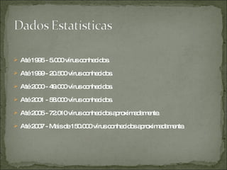 Até 1995 - 5.000 vírus conhecidos.  Até 1999 - 20.500 vírus conhecidos.  Até 2000 - 49.000 vírus conhecidos.  Até 2001 - 58.000 vírus conhecidos.  Até 2005 - 72.010 vírus conhecidos aproximadamente.  Até 2007 - Mais de 150.000 vírus conhecidos aproximadamente.  
