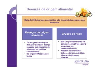 Doenças de origem alimentar


Mais de 200 doenças conhecidas são transmitidas através dos
                        alimentos




•   Termo geral usado para       •   São um problema tanto em
    designar qualquer doença         países desenvolvidos como
    causada pela ingestão de         em países em
    alimentos ou bebidas             desenvolvimento
    contaminados                 •   Afectam severamente
•   De origem infecciosa ou          bebés, crianças, grávidas,
    tóxica                           idosos e indivíduos
                                     doentes


                                                           APN 2009
 
