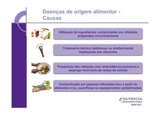 Doenças de origem alimentar -
Causas

      Utilização de ingredientes contaminados em refeições
                   preparadas incorrectamente



         Tratamento térmico defeituoso ou arrefecimento
                   inadequado dos alimentos



     Preparação das refeições com antecedência excessiva e
            emprego incorrecto de restos de comida



       Contaminação por pessoas infectadas e/ou a partir de
    alimentos crus, superfícies ou equipamentos contaminados




                                                      ASAE 2012
 