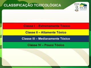 CLASSIFICAÇÃO TOXICOLÓGICA




         Classe I - Extremamente Tóxico

          Classe II – Altamente Tóxico

        Classe III – Medianamente Tóxico

           Classe IV – Pouco Tóxico
 