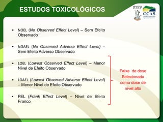 ESTUDOS TOXICOLÓGICOS


•   NOEL (No Observed Effect Level) – Sem Efeito
    Observado

•   NOAEL (No Observed Adverse Effect Level) –
    Sem Efeito Adverso Observado

•   LOEL (Lowest Observed Effect Level) – Menor
    Nível de Efeito Observado
                                                   Faixa de dose
                                                    Selecionada
•   LOAEL (Lowest Observed Adverse Effect Level)
                                                   como dose de
    – Menor Nível de Efeito Observado
                                                     nível alto
•   FEL (Frank Effect Level) – Nível de Efeito
    Franco
 