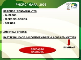 PNCRC/ MAPA, 2006

RESÍDUOS / CONTAMINANTES
 QUÍMICOS
 MICROBIOLÓGICOS
 TOXINAS


AMOSTRAS OFICIAIS

RASTREABILIDADE  INCOMFORMIDADE  AÇÕES EDUCATIVAS



                                          PUNITIVAS
                    EDUCAÇÃO
                    SANITÁRIA
 