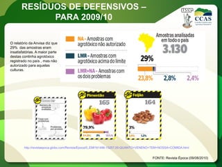 RESÍDUOS DE DEFENSIVOS –
             PARA 2009/10

O relatório da Anvisa diz que
29% das amostras eram
insatisfatórias. A maior parte
destas continha agrotóxico
registrado no país , mas não
autorizado para aquelas
culturas.




        http://revistaepoca.globo.com/Revista/Epoca/0,,EMI161496-15257,00-QUANTO+VENENO+TEM+NOSSA+COMIDA.html


                                                                                      FONTE: Revista Época (09/08/2010)
 