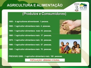 AGRICULTURA E ALIMENTAÇÃO
 