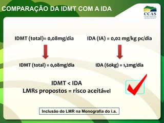 COMPARAÇÃO DA IDMT COM A IDA



   IDMT (total)= 0,08mg/dia         IDA (IA) = 0,02 mg/kg pc/dia



    IDMT (total) = 0,0...