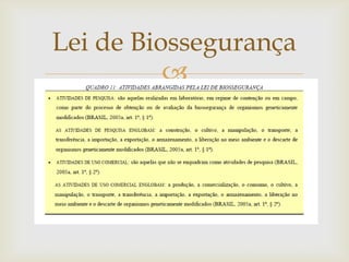 
Lei de Biossegurança
 