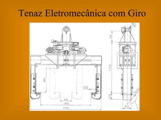 Tenaz Eletromecânica com Giro 