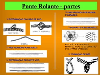 FORMAÇÃO DE NÓS DEFORMAÇÃO DO CABO DE AÇO:   FIOS PARTIDOS POR FADIGA: FIOS PARTIDOS POR FADIGA E ABRASÃO : DEFORMAÇÃO EM CANTO VIVO: REDUÇÃO POR DESGASTE MAIOR OU IGUAL 1/3 DO DIÂMETRO  DOS ARAMES EXTERNOS. DESGASTE POR ABRASÃO:   Ponte Rolante - partes 