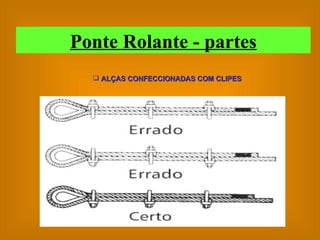 ALÇAS CONFECCIONADAS COM CLIPES Ponte Rolante - partes 