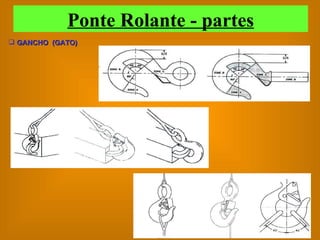 GANCHO  (GATO) Ponte Rolante - partes 