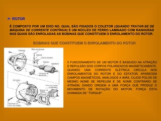    ROTOR É COMPOSTO POR UM EIXO NO. QUAL SÃO FIXADOS O COLETOR ( QUANDO TRATAR-SE DE MÁQUINA DE CORRENTE CONTÍNUA ) E UM NÚCLEO DE FERRO LAMINADO COM RANHURAS NAS QUAIS SÃO ENROLADAS AS BOBINAS QUE CONSTITUEM O ENROLAMENTO DO ROTOR. 0 FUNCIONAMENTO DE UM MOTOR É BASEADO NA ATRAÇÃO E REPULSÃO DOS CORPOS POLARIZADOS MAGNETICAMENTE. QUANDO UMA CORRENTE ELÉTRICA CIRCULA NOS ENROLAMENTOS DO ROTOR E DO ESTATOR, APARECEM CAMPOS MAGNÉTICOS, ANÁLOGOS A IMÃS, CUJOS POLOS DE MESMO NOME SE REPELEM E DE NOME CONTRÁRIO SE ATRAEM, DANDO ORIGEM A UMA FORÇA QUE PRODUZ O MOVIMENTO DE ROTAÇÃO DO MOTOR, FORÇA ESTA CHAMADA DE " TORQUE ". BOBINAS QUE CONSTITUEM O ENROLAMENTO DO ROTOR 