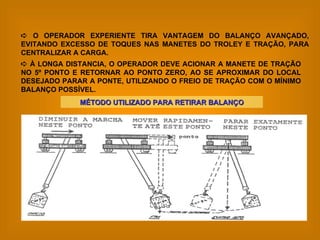    À LONGA DISTANCIA, O OPERADOR DEVE ACIONAR A MANETE DE TRAÇÃO NO 5º PONTO E RETORNAR AO PONTO ZERO, AO SE APROXIMAR DO LOCAL DESEJADO PARAR A PONTE, UTILIZANDO O FREIO DE TRAÇÃO COM O MÍNIMO BALANÇO POSSÍVEL.    O OPERADOR EXPERIENTE TIRA VANTAGEM DO BALANÇO AVANÇADO, EVITANDO EXCESSO DE TOQUES NAS MANETES DO TROLEY E TRAÇÃO, PARA CENTRALIZAR A CARGA. MÉTODO UTILIZADO PARA RETIRAR BALANÇO 