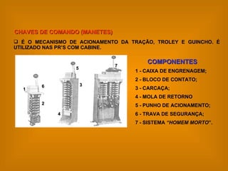 É O MECANISMO DE ACIONAMENTO DA TRAÇÃO, TROLEY E GUINCHO. É UTILIZADO NAS PR’S COM CABINE. CHAVES DE COMANDO (MANETES) COMPONENTES 1 - CAIXA DE ENGRENAGEM; 2 - BLOCO DE CONTATO; 3 - CARCAÇA; 4 - MOLA DE RETORNO 5 - PUNHO DE ACIONAMENTO;  6 - TRAVA DE SEGURANÇA; 7 - SISTEMA  “HOMEM MORTO ”.   1 2 3 4 5 6 7 