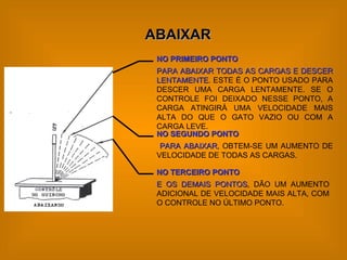 ABAIXAR NO PRIMEIRO PONTO   PARA ABAIXAR TODAS AS CARGAS E DESCER LENTAMENTE . ESTE É O PONTO USADO PARA DESCER UMA CARGA LENTAMENTE. SE O CONTROLE FOI DEIXADO NESSE PONTO, A CARGA ATINGIRÁ UMA VELOCIDADE MAIS ALTA DO QUE O GATO VAZIO OU COM A CARGA LEVE. NO SEGUNDO PONTO PARA ABAIXAR , OBTEM-SE UM AUMENTO DE VELOCIDADE DE TODAS AS CARGAS. NO TERCEIRO PONTO  E OS DEMAIS PONTOS , DÃO UM AUMENTO ADICIONAL DE VELOCIDADE MAIS ALTA, COM O CONTROLE NO ÚLTIMO PONTO. 