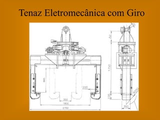 Tenaz Eletromecânica com Giro
 