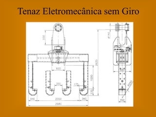 Tenaz Eletromecânica sem Giro
 