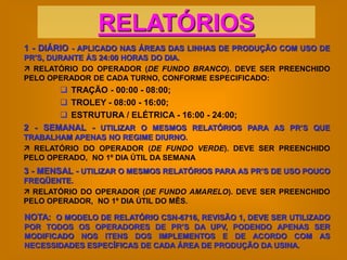 RELATÓRIOS
1 - DIÁRIO - APLICADO NAS ÁREAS DAS LINHAS DE PRODUÇÃO COM USO DE
PR’S, DURANTE ÀS 24:00 HORAS DO DIA.
 RELATÓRIO DO OPERADOR (DE FUNDO BRANCO). DEVE SER PREENCHIDO
PELO OPERADOR DE CADA TURNO, CONFORME ESPECIFICADO:
        TRAÇÃO - 00:00 - 08:00;
        TROLEY - 08:00 - 16:00;
        ESTRUTURA / ELÉTRICA - 16:00 - 24:00;
2 - SEMANAL - UTILIZAR O MESMOS RELATÓRIOS PARA AS PR’S QUE
TRABALHAM APENAS NO REGIME DIURNO.
 RELATÓRIO DO OPERADOR (DE FUNDO VERDE). DEVE SER PREENCHIDO
PELO OPERADO, NO 1º DIA ÚTIL DA SEMANA
3 - MENSAL - UTILIZAR O MESMOS RELATÓRIOS PARA AS PR’S DE USO POUCO
FREQÜENTE.
 RELATÓRIO DO OPERADOR (DE FUNDO AMARELO). DEVE SER PREENCHIDO
PELO OPERADOR, NO 1º DIA ÚTIL DO MÊS.

NOTA: O MODELO DE RELATÓRIO CSN-6716, REVISÃO 1, DEVE SER UTILIZADO
POR TODOS OS OPERADORES DE PR’S DA UPV, PODENDO APENAS SER
MODIFICADO NOS ITENS DOS IMPLEMENTOS E DE ACORDO COM AS
NECESSIDADES ESPECÍFICAS DE CADA ÁREA DE PRODUÇÃO DA USINA.
 