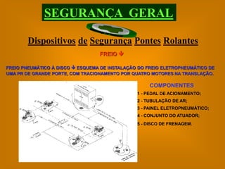 SEGURANÇA GERAL

        Dispositivos de Segurança Pontes Rolantes
                                  FREIO 

FREIO PNEUMÁTICO À DISCO  ESQUEMA DE INSTALAÇÃO DO FREIO ELETROPNEUMÁTICO DE
UMA PR DE GRANDE PORTE, COM TRACIONAMENTO POR QUATRO MOTORES NA TRANSLAÇÃO.

                                                     COMPONENTES
                                                1 - PEDAL DE ACIONAMENTO;
                                                2 - TUBULAÇÃO DE AR;
                                                3 - PAINEL ELETROPNEUMÁTICO;
                                                4 - CONJUNTO DO ATUADOR;
                                                5 - DISCO DE FRENAGEM.
 