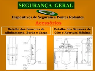 SEGURANÇA GERAL

    Dispositivos de Segurança Pontes Rolantes
                  Acessórios
  Detalhe dos Sensores de    Detalhe dos Sensores de
Alinhamento, Borda e Carga   Giro e Abertura Máxima
 
