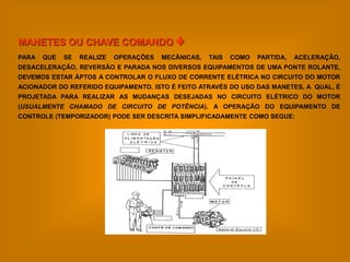 MANETES OU CHAVE COMANDO 
PARA   QUE   SE   REALIZE   OPERAÇÕES   MECÂNICAS,   TAIS   COMO   PARTIDA,   ACELERAÇÃO,
DESACELERAÇÃO, REVERSÃO E PARADA NOS DIVERSOS EQUIPAMENTOS DE UMA PONTE ROLANTE,
DEVEMOS ESTAR ÁPTOS A CONTROLAR O FLUXO DE CORRENTE ELÉTRICA NO CIRCUITO DO MOTOR
ACIONADOR DO REFERIDO EQUIPAMENTO. ISTO É FEITO ATRAVÉS DO USO DAS MANETES, A QUAL, É
PROJETADA PARA REALIZAR AS MUDANÇAS DESEJADAS NO CIRCUITO ELÉTRICO DO MOTOR
(USUALMENTE CHAMADO DE CIRCUITO DE POTÊNCIA). A OPERAÇÃO DO EQUIPAMENTO DE
CONTROLE (TEMPORIZADOR) PODE SER DESCRITA SIMPLIFICADAMENTE COMO SEGUE:
 
