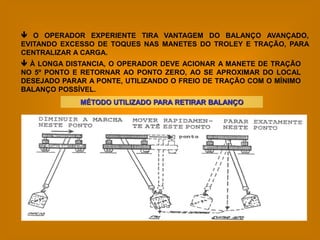  O OPERADOR EXPERIENTE TIRA VANTAGEM DO BALANÇO AVANÇADO,
EVITANDO EXCESSO DE TOQUES NAS MANETES DO TROLEY E TRAÇÃO, PARA
CENTRALIZAR A CARGA.
 À LONGA DISTANCIA, O OPERADOR DEVE ACIONAR A MANETE DE TRAÇÃO
NO 5º PONTO E RETORNAR AO PONTO ZERO, AO SE APROXIMAR DO LOCAL
DESEJADO PARAR A PONTE, UTILIZANDO O FREIO DE TRAÇÃO COM O MÍNIMO
BALANÇO POSSÍVEL.
             MÉTODO UTILIZADO PARA RETIRAR BALANÇO
 